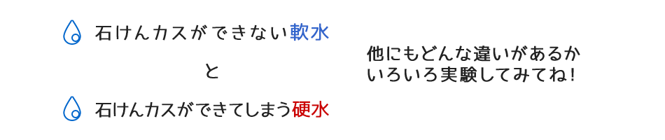 石けんカスができない軟水と石けんカスができてしまう硬水。他にもどんな違いがあるかいろいろ実験してみてね！