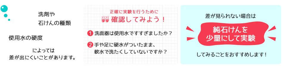 差が見られない場合は純石けんを少量にして実験してみることをおすすめします！