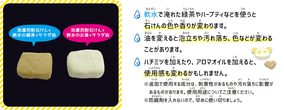 実験結果　軟水で淹れた緑茶やハーブティなどを使うと石けんの色や香りが変わります。油を変えると泡立ちや汚れ落ち、色などが変わることがあります。ハチミツを加えたり、アロマオイルを加えると、使用感も変わるかもしれません。