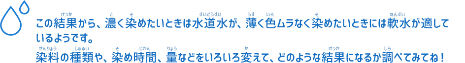 この結果から、濃く染めたいときは水道水が、薄く色ムラなく染めたいときには軟水が適しているようです。染料の種類や、染め時間、量などをいろいろ変えて、どのような結果になるか調べてみてね！